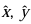 Vectors and Newton`s law of Motion | Basic Physics for IIT JAM