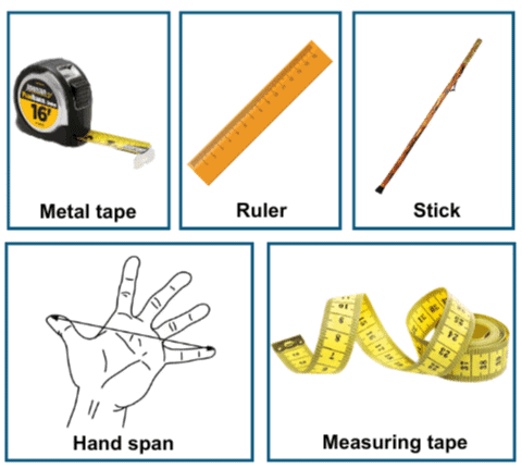 Measuring Length Class 4 Notes Maths Chapter 6 Free PDF