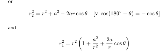 Electrostatic Potential & Capacitance | Physics Class 12 - NEET