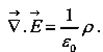 Gauss`s Law | Physics for IIT JAM, UGC - NET, CSIR NET