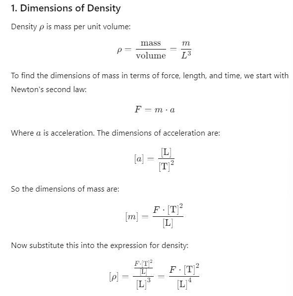 DC Pandey Solutions: Units, Dimensions & Vectors | Physics Class 11 - NEET