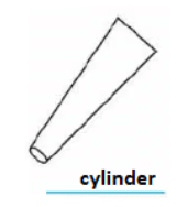 Geometry Class 3 Worksheet Maths