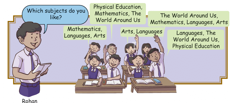 NCERT Solutions for Class 4 Maths Chapter 14 - Data Handling