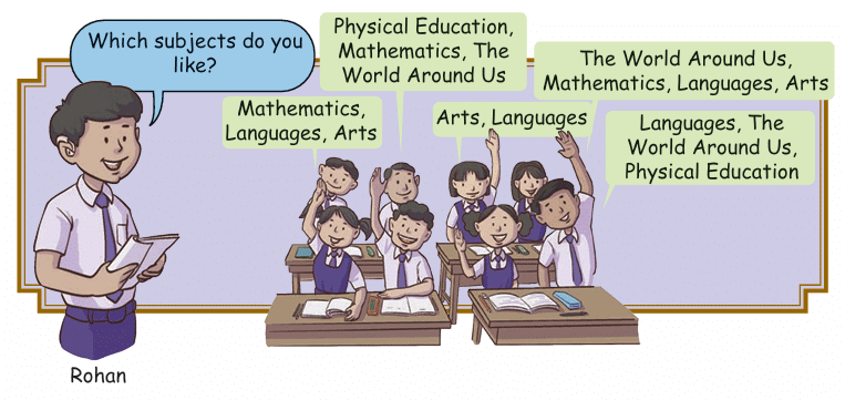 Data Handling Class 4 Notes Maths Chapter 14 Free PDF