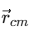 Centre of Mass | Physics Class 11 - NEET