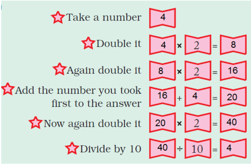 NCERT Solutions for Class 5 Maths - Can you See The Pattern