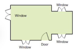 NCERT Solutions for Class 5 Maths - Boxes and Sketches