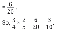 Working with Fractions Class 7 Notes Maths Chapter 8 Free PDF