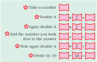 NCERT Solutions: Can You See the Pattern?