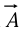 Vector Calculus - Mathematical Methods of Physics | Physics for IIT JAM, UGC - NET, CSIR NET