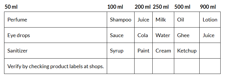 NCERT Solutions for Class 4 Maths Chapter 8 - Weigh It, Pour It