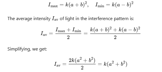 Wave Optics | Physics for JEE Main & Advanced