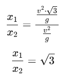 NEET Previous Year Questions (2014-2025): Motion in a Plane | Physics Class 11