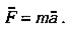 Vectors and Newton`s law of Motion | Basic Physics for IIT JAM