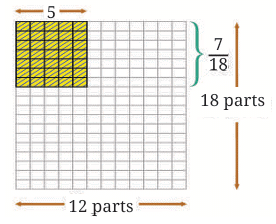 Working with Fractions Class 7 Notes Maths Chapter 8 Free PDF