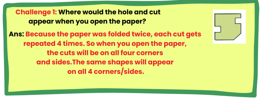 Fun with Symmetry Class 4 Notes Maths Chapter 11 Free PDF