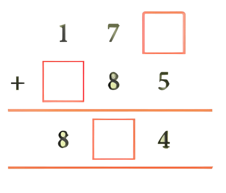 Class 2 Maths Addition - CBSE Worksheets Solutions