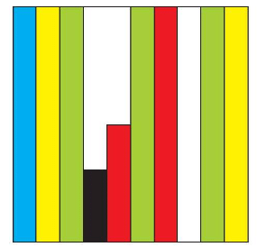 NCERT Solutions: Tenths and Hundredths