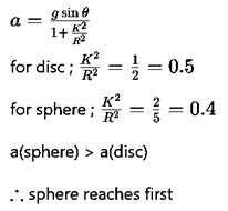 NEET Previous year questions (2014-2025): System of Particles & Rotational Motion | Physics Class 11