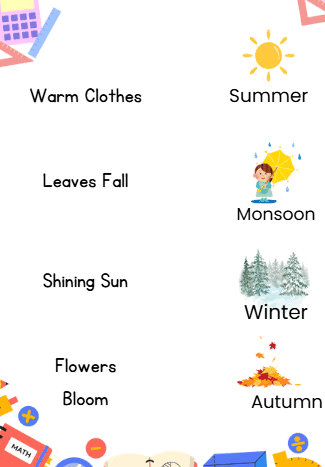 Worksheet Solutions: Which Season is it? | Worksheets with solutions for Class 2