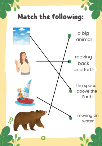 A Show of Clouds - 2 Class 2 Worksheet English Mridang