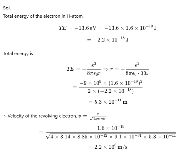 Atoms | Physics Class 12 - NEET