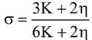 Mechanical Properties of Solids | Physics Class 11 - NEET