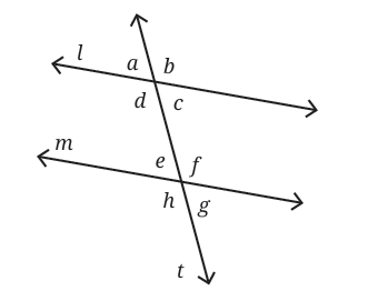 Parallel and Intersecting Lines Class 7 Notes Maths Chapter 5 Free PDF