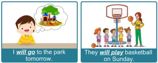 Tenses | English Grammar for Junior Classes - Class 1