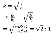 NEET Previous year questions (2014-2025): System of Particles & Rotational Motion | Physics Class 11