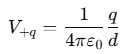 NEET Previous Year Questions (2014-2024): Electrostatics Potential & Capacitance | Physics Class 12