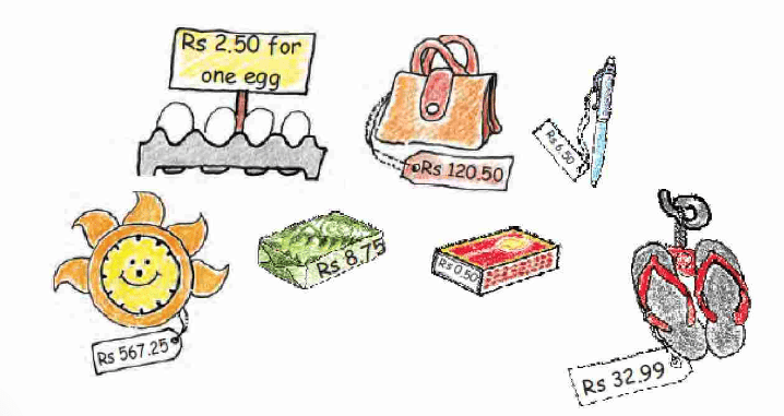 NCERT Solutions: Tenths and Hundredths