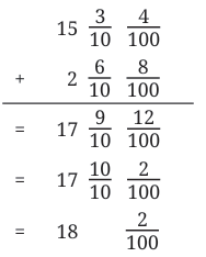 A Peek Beyond the Point Class 7 Notes Maths Chapter 3 Free PDF
