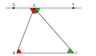 A Tale of Three Intersecting Lines Class 7 Notes Maths Chapter 7 Free PDF