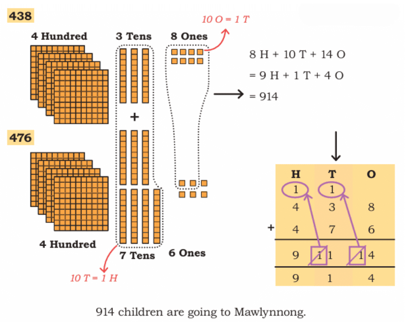The Cleanest Village Class 4 Notes Maths Chapter 7 Free PDF