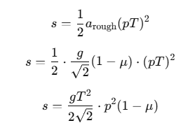 NCERT Exemplar: Laws of Motion | Physics Class 11 - NEET