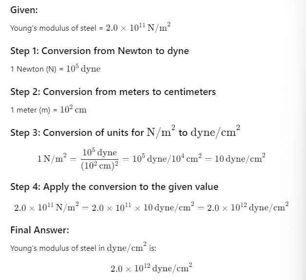 DC Pandey Solutions: Units, Dimensions & Vectors | Physics Class 11 - NEET