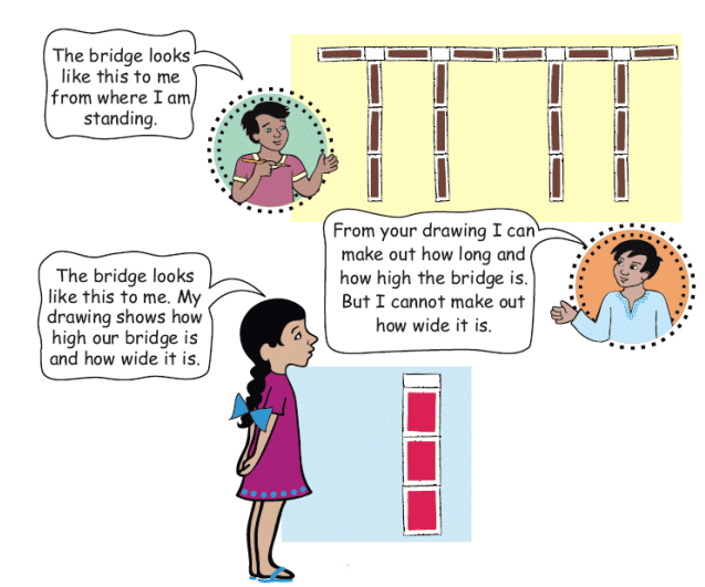 NCERT Solutions for Class 5 Maths - Boxes and Sketches