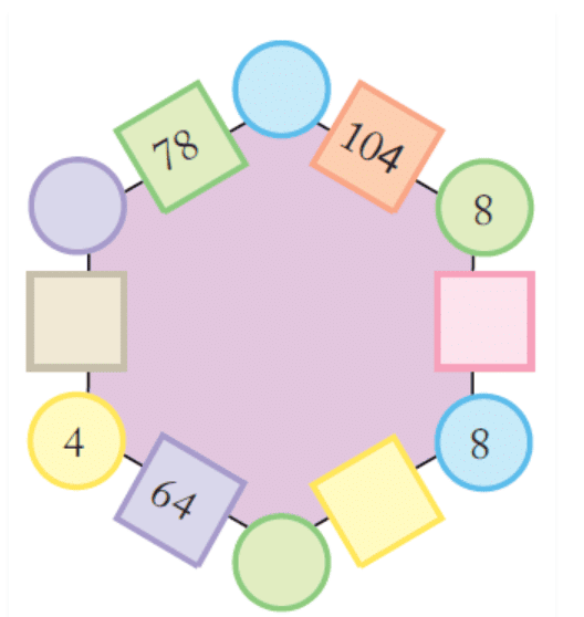 NCERT Solutions: Can You See the Pattern?