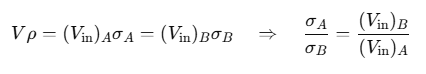 Mechanical Properties of Fluids: Part 2 | Physics Class 11 - NEET