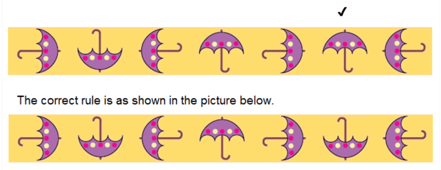 NCERT Solutions: Can You See the Pattern?