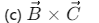 DC Pandey Solutions: Units, Dimensions & Vectors | Physics Class 11 - NEET