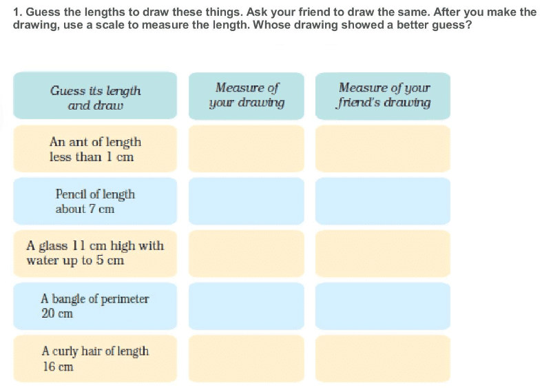 NCERT Solutions: Tenths and Hundredths