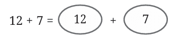 Arithmetic Expressions Class 7 Notes Maths Chapter 2 Free PDF