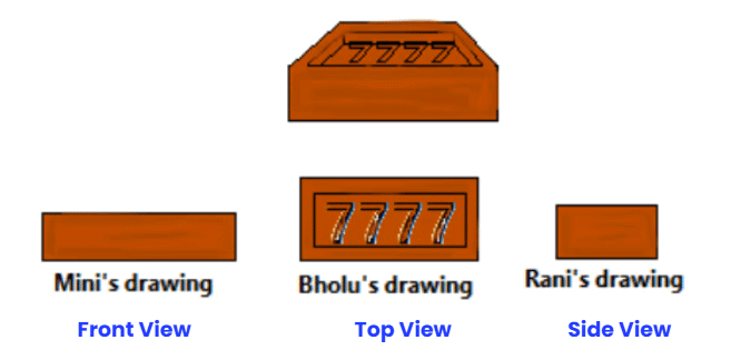 Hide and Seek Class 4 Notes Maths Chapter 2 Free PDF