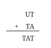 NCERT Solutions for Class 7 Maths Chapter 6 Number Play