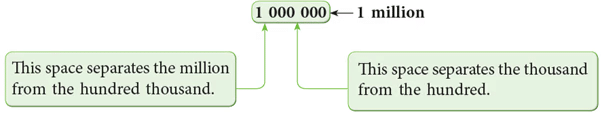 Chapter Notes: Large Numbers Around Us
