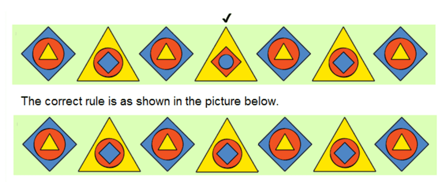NCERT Solutions: Can You See the Pattern?