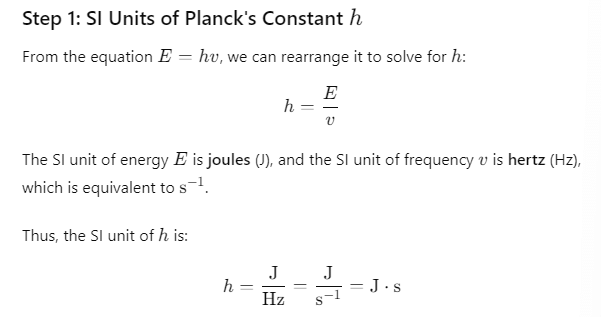 DC Pandey Solutions: Units, Dimensions & Vectors | Physics Class 11 - NEET