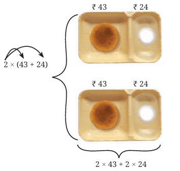 Chapter Notes: Arithmetic Expressions